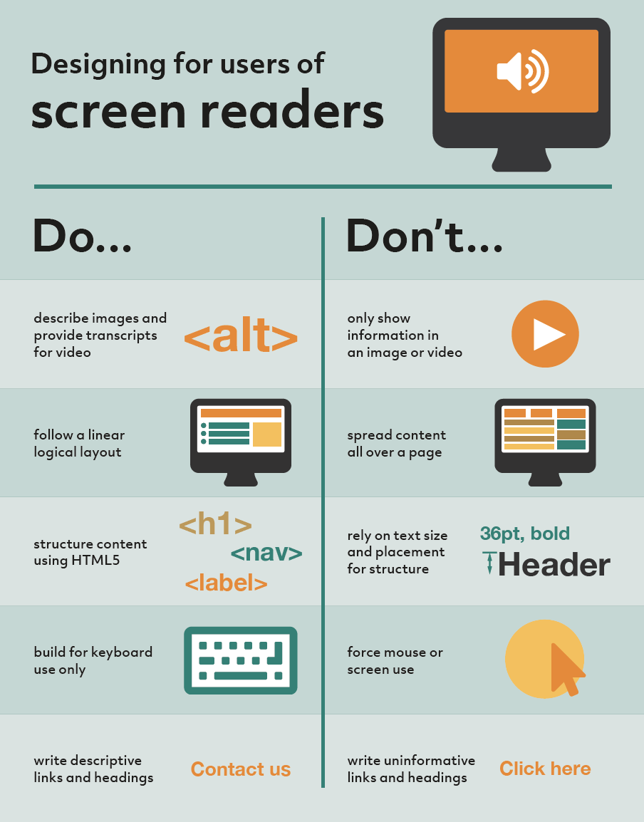 Designing content for users of screen readers Prospect